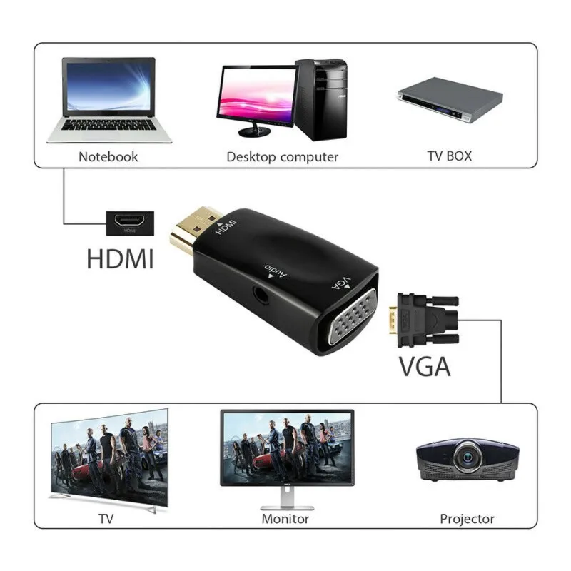 

1080P Digital to Analog Video Audio For PC Laptop Tablet 2019 High Quality HDMI to VGA Adapter Male To Famale Converter Adapter
