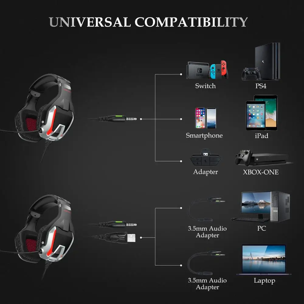 ONIKUMA K12 USB игровая гарнитура HD Стерео шумоподавление наушники с подключенным