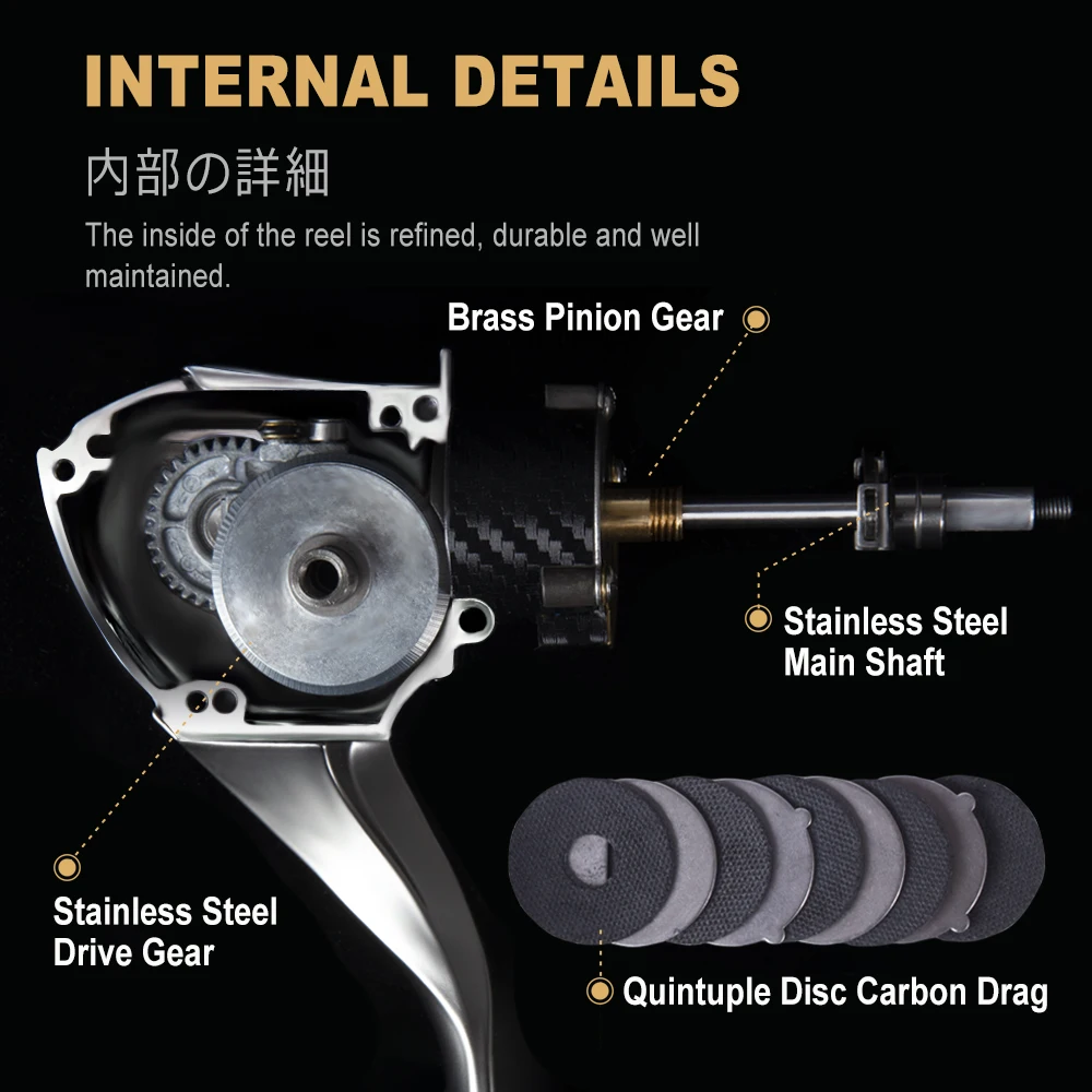Рыболовная катушка HuntHouse полностью Металлическая спиннинговая распродажа SW3000