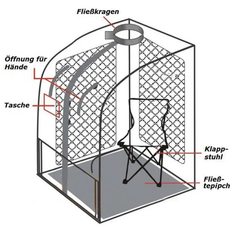 Портативная терапевтическая Паровая сауна домашняя спа для похудения ванная