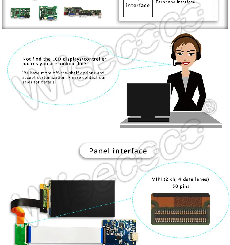 5,5 дюймов LS055R1SX03 2K lcd 1440(RGB)* 2560 дисплей с HDMI к MIPI плата контроллера для 3d принтера детали проектора