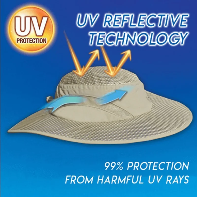 Полярная шляпа охлаждающая с УФ-защитой как видно по телевизору новая со льдом