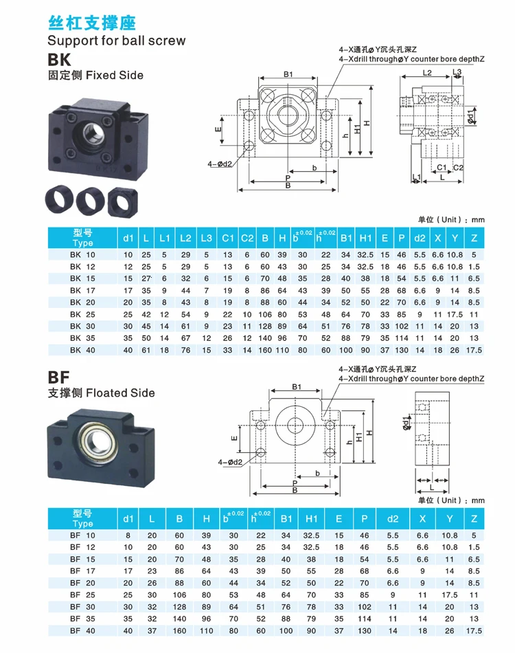 Шариковый винт Поддержка блок серии EK10 EF10 EK12 EF12 EK15 EF15 FK20 EK10~ EK20 подшипник Корпус