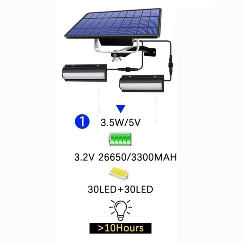 

Outdoor Double Head Solar Pendant Lights,Solar Lamp with Pull Switch and 3 Meter Line for Garden Barn Room Balcony