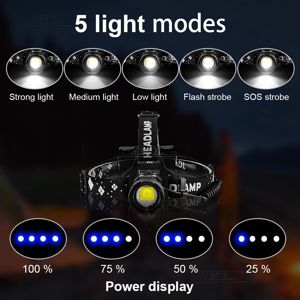 

XHP100 powerful led headlight 18650 rechargeable IR Sensor Headlamp USB XML T6 high power led head torch waterproof Head lantern