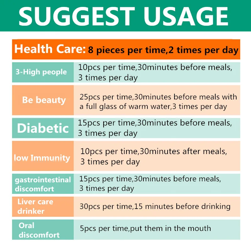 Чистые Натуральные пилюли спирулины добавки не загрязняют усталость теряют вес
