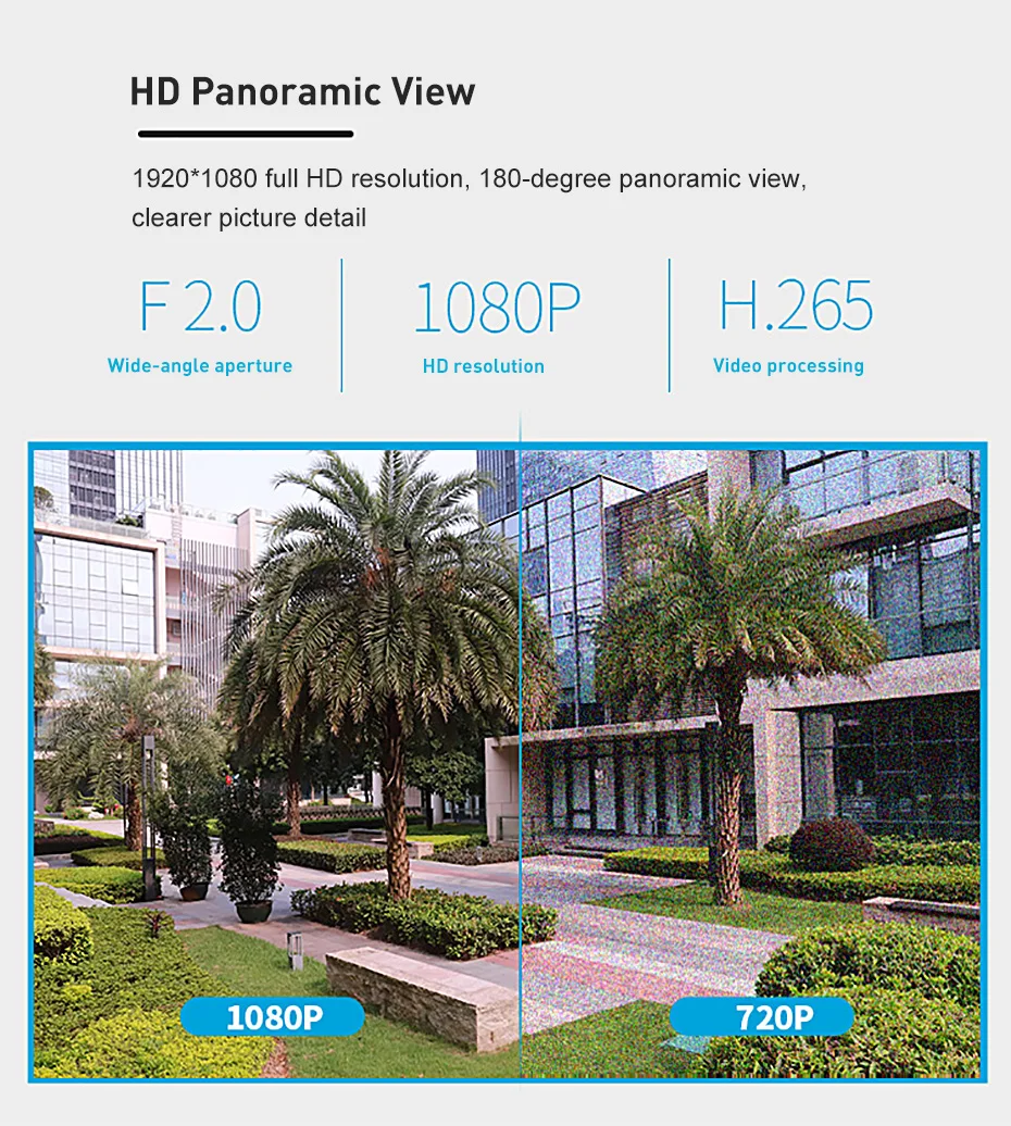 Xiaovv D7 умная быстрая Беспроводная настенная камера безопасности 1080P широкий угол