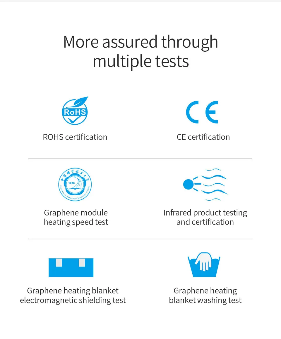Xiaomi Mijia PMA Graphene Многофункциональный кондиционер одеяло smart health technology подушечки для здоровья наколенник зимний теплый подарок