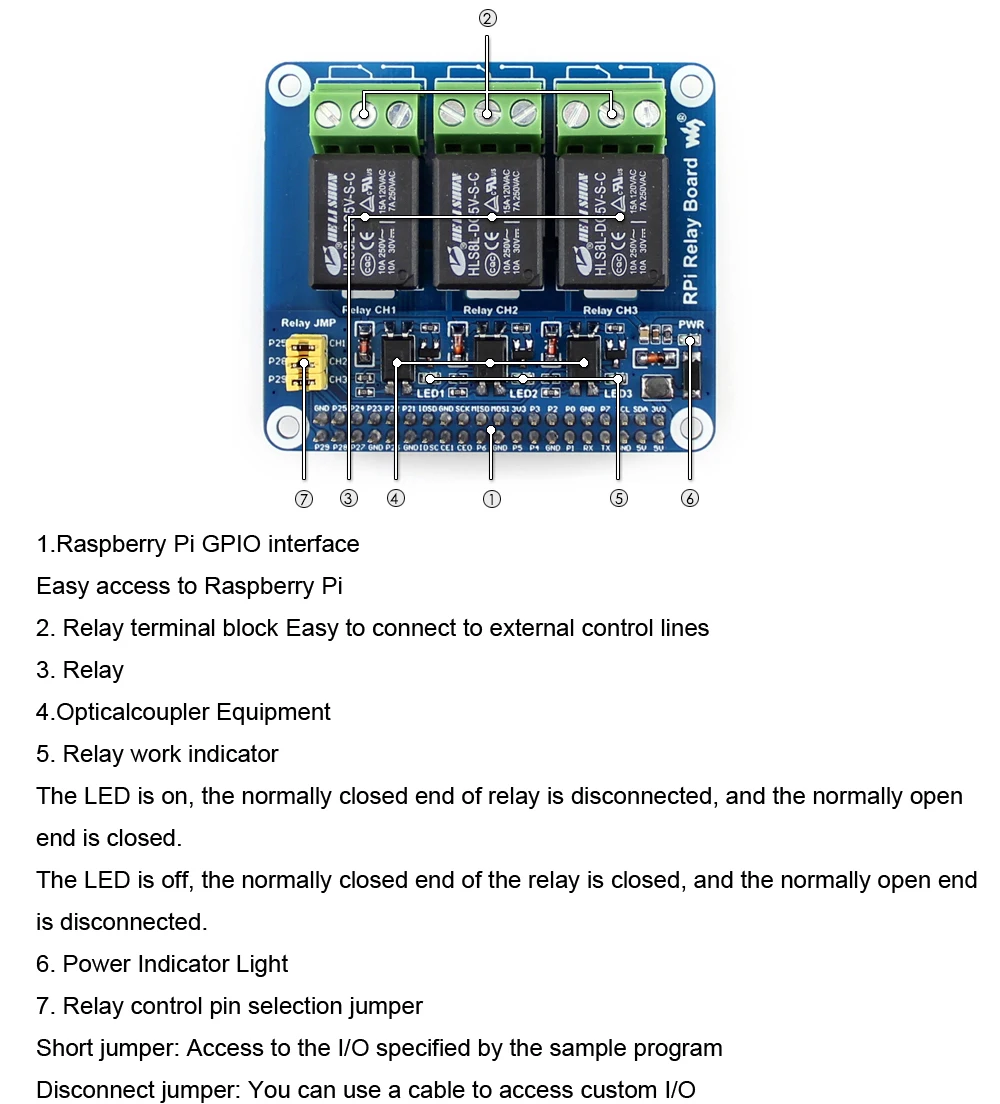 Aihasd Raspberry Pi Плата расширения модуль реле мощности для A +/B +/2B/3B/3B + | Электронные