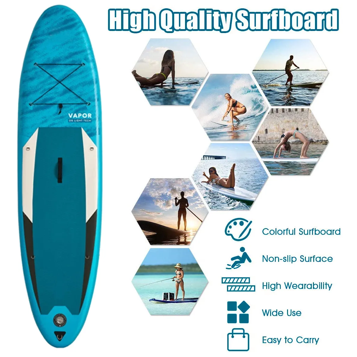 

Sup-доска надувная, 315*79*15 см, синяя