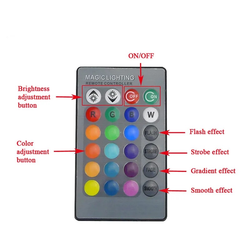 E27 RGB светодиодный светильник AC85 265V E14 GU10 3 Вт 5 10 Светодиодный прожектор