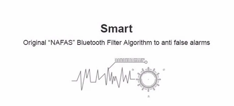 2 шт. гайка мини умный ключ искатель беспроводной Bluetooth тег трекер отслеживания потери напоминание сигнализация gps локатор для ребенка