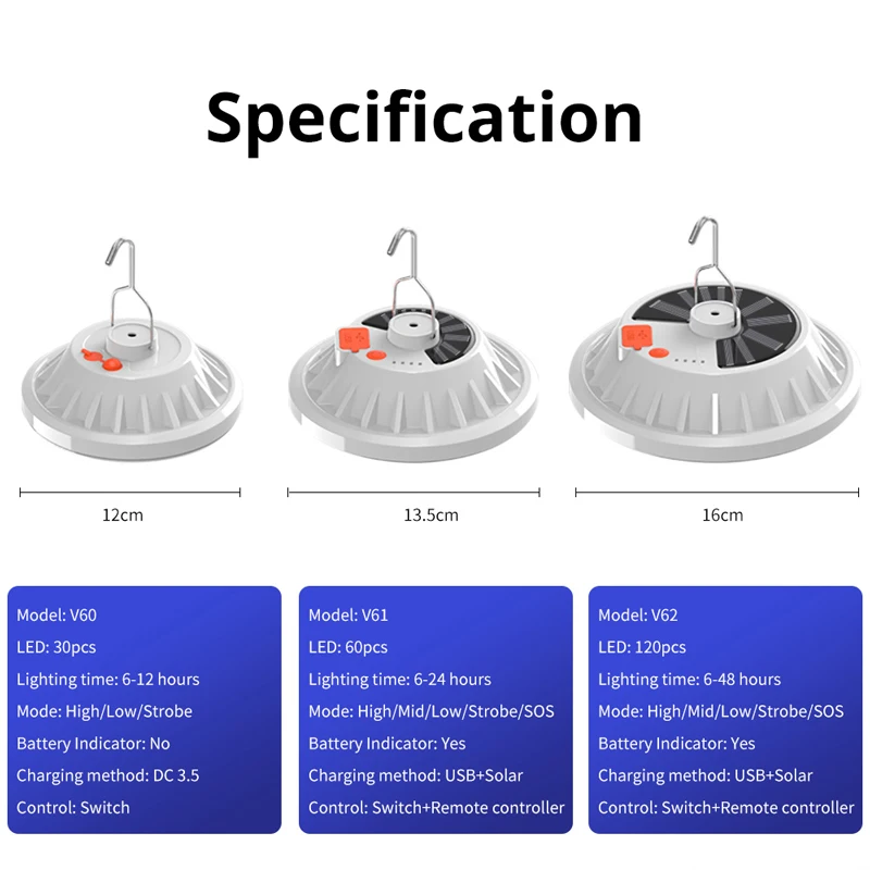 Лампа светодиодный светодиодная с аккумулятором и дистанционным управлением |