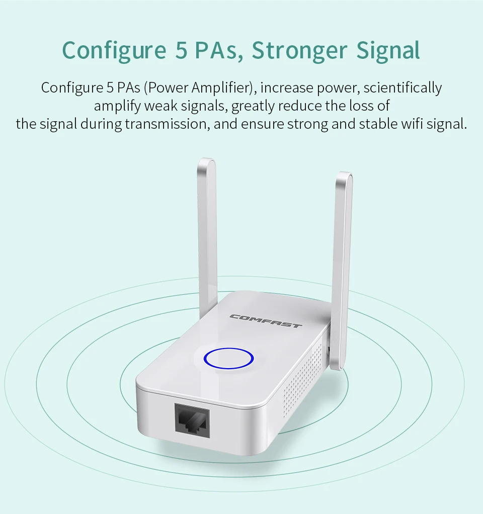 COMFAST 1200 Мбит/с AC Wifi повторитель 5,8G двухдиапазонный беспроводной расширитель сигнала Усилитель AC точка доступа Wifi расширитель CF-WR752AC