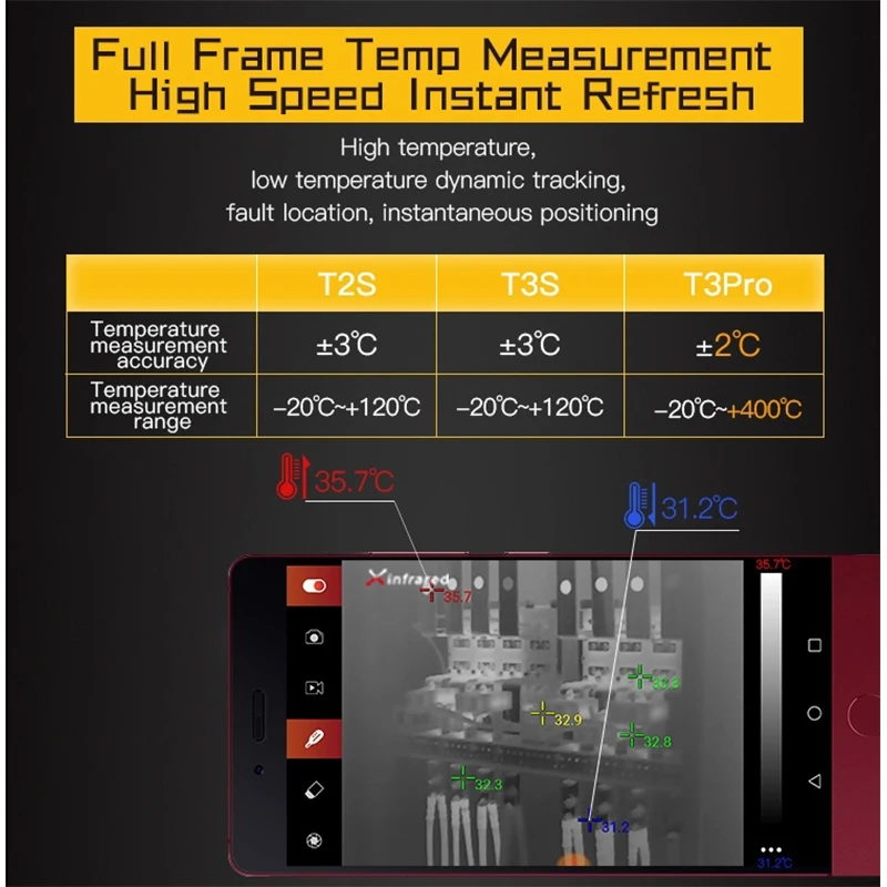 InfiRay T2S инфракрасный Термальность изображений Камера смартфонов Ночное видение