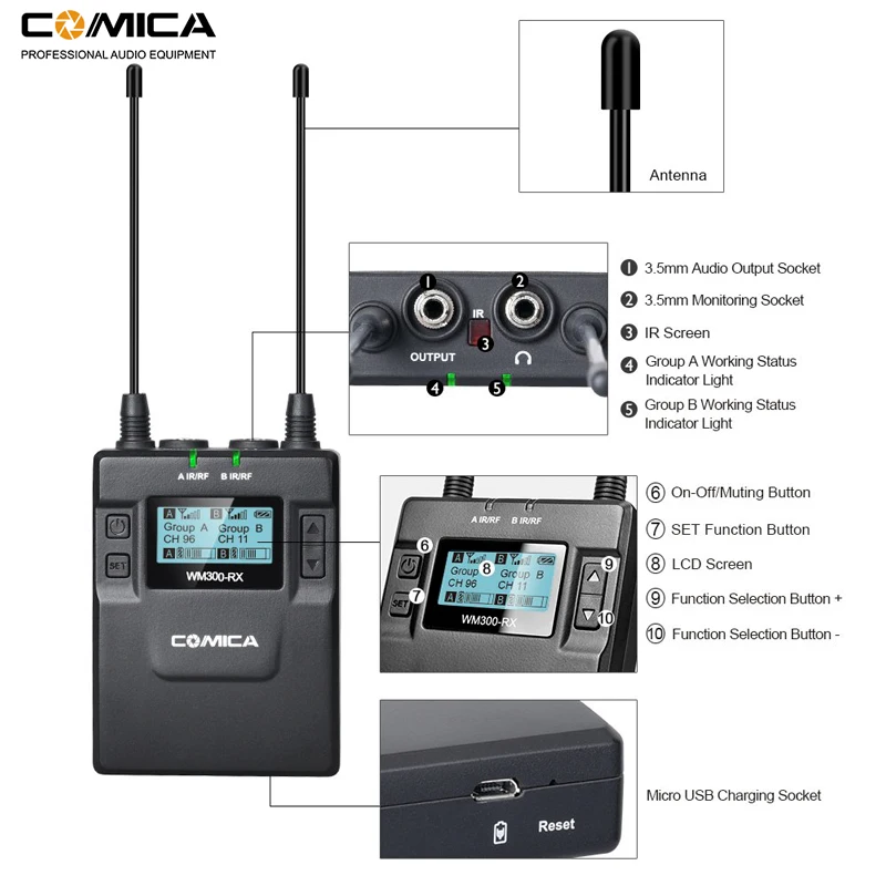 Беспроводная петличная микрофонная система Comica CVM WM300 96 каналов UHF для XLR