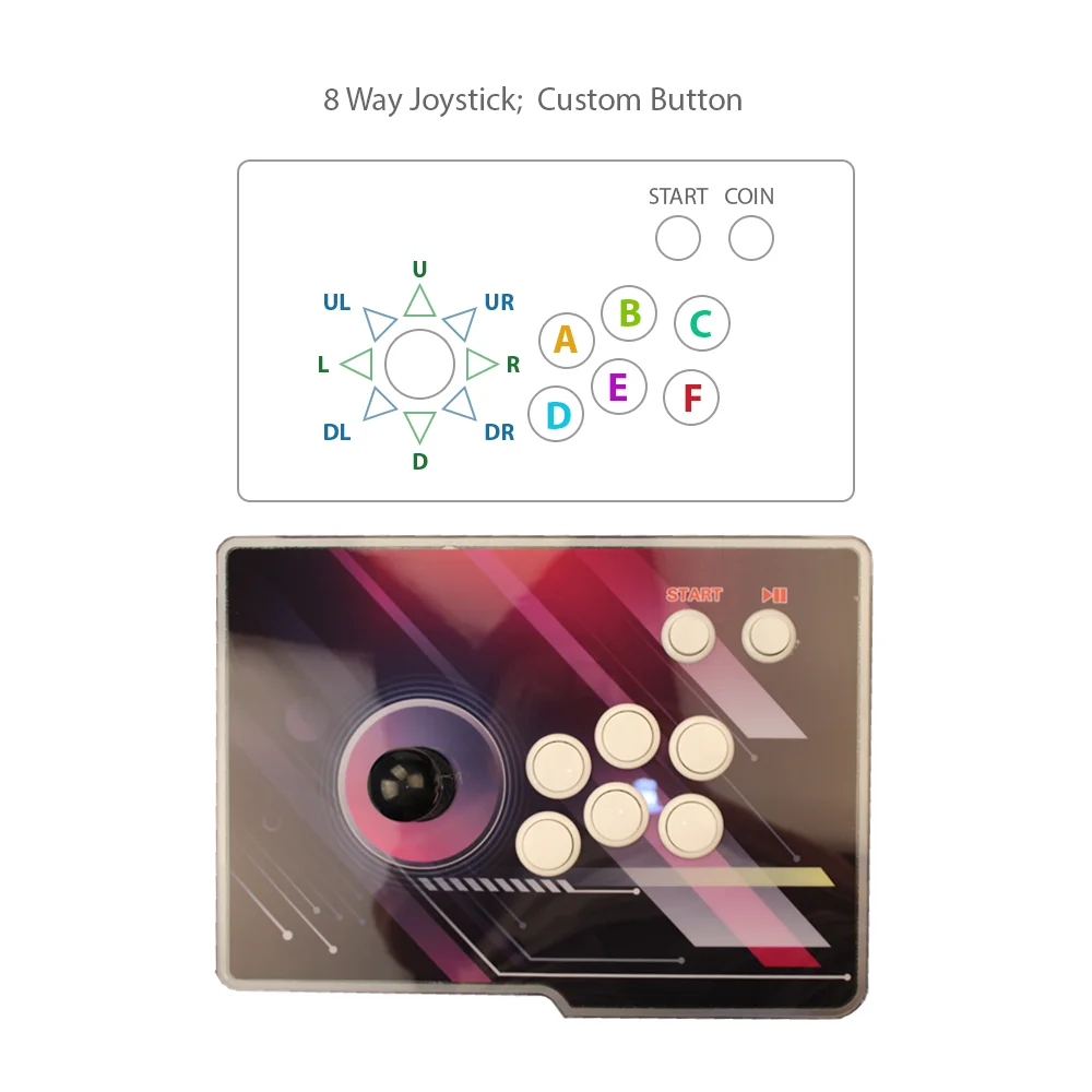 Консоль Retropie для аркадных видеоигр Raspberry Pi 3 Model B + 18000 Ретро-игр | Инструменты