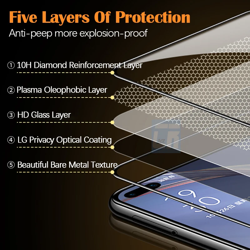 Privacy Screen Protector For OPPO Reno 5 4 Lite A73 A93 A53 A5 Anti-spy Peep Tempered Glass for Realme 6 7 C3 Q2 Q2i  Pro Glass