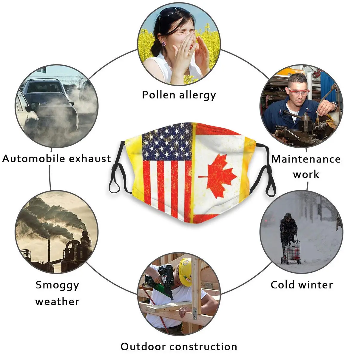

Anti Dust Face Mask Usa And Canada Flag Vintage Tie Dye Carbon Filter Nose Mouth Mask Daily Mask Respirator Mouth Cover Washable
