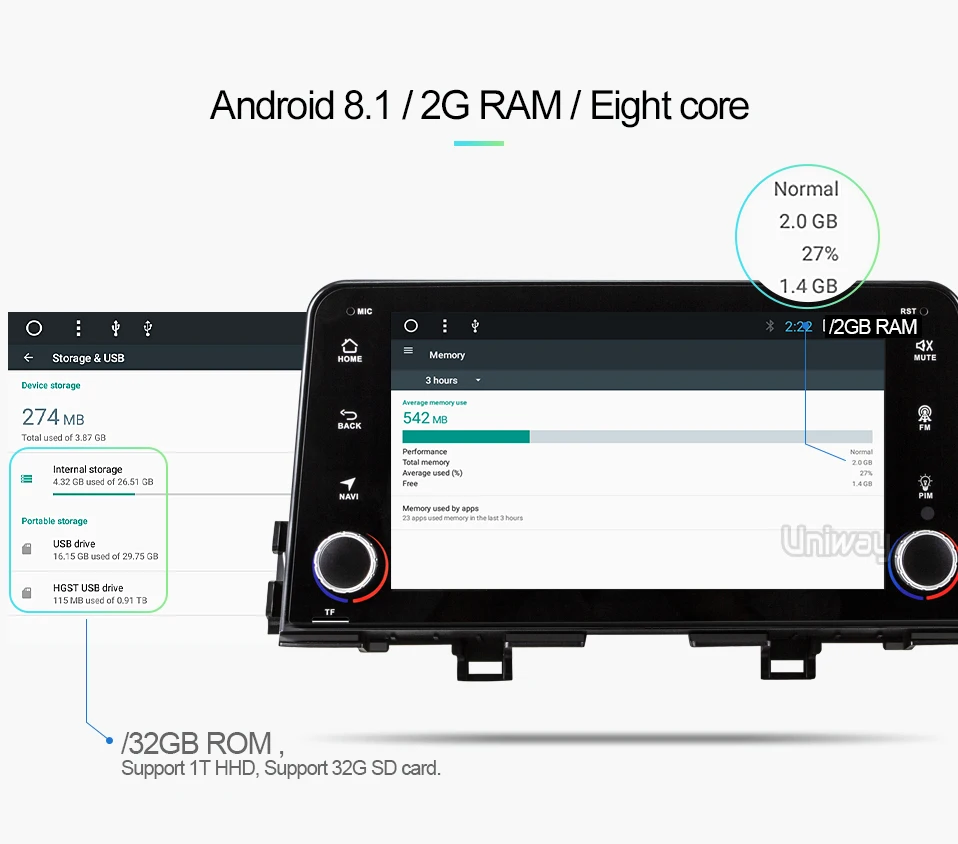 Uniway android 9,0 2G+ 3 2G dvd-плеер автомобиля forKia Picanto gps навигация автомобильный мультимедийный плеер Видео Радио плеер