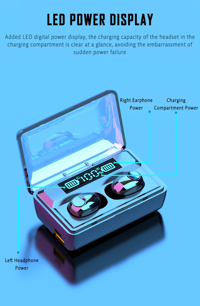TWS наушники с зарядным футляром 3500 мАч Bluetooth светодиодный дисплей|Наушники и