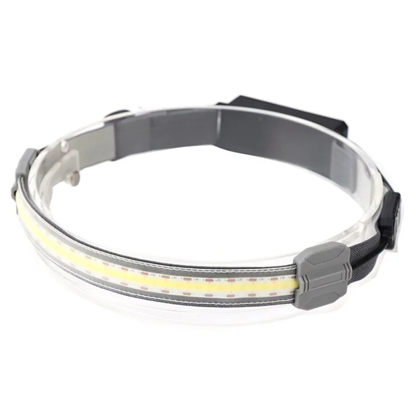 

Bike USB Charging LED Headlight COB Headlamp Head Lamp Flashlight Torch Camping Hiking Night Fishing Running Lamp Safety 2021