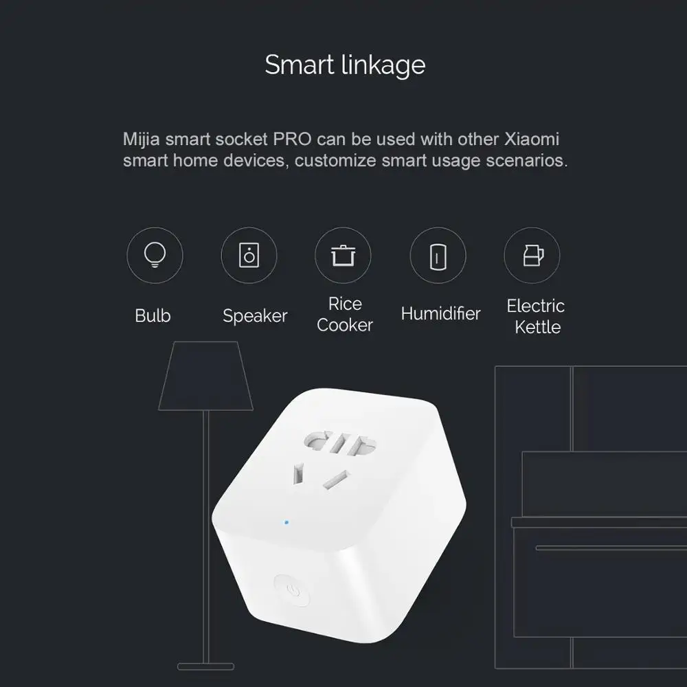 Оригинальная умная розетка Xiaomi Mijia версия шлюза Bluetooth двойной USB Wi-Fi адаптер