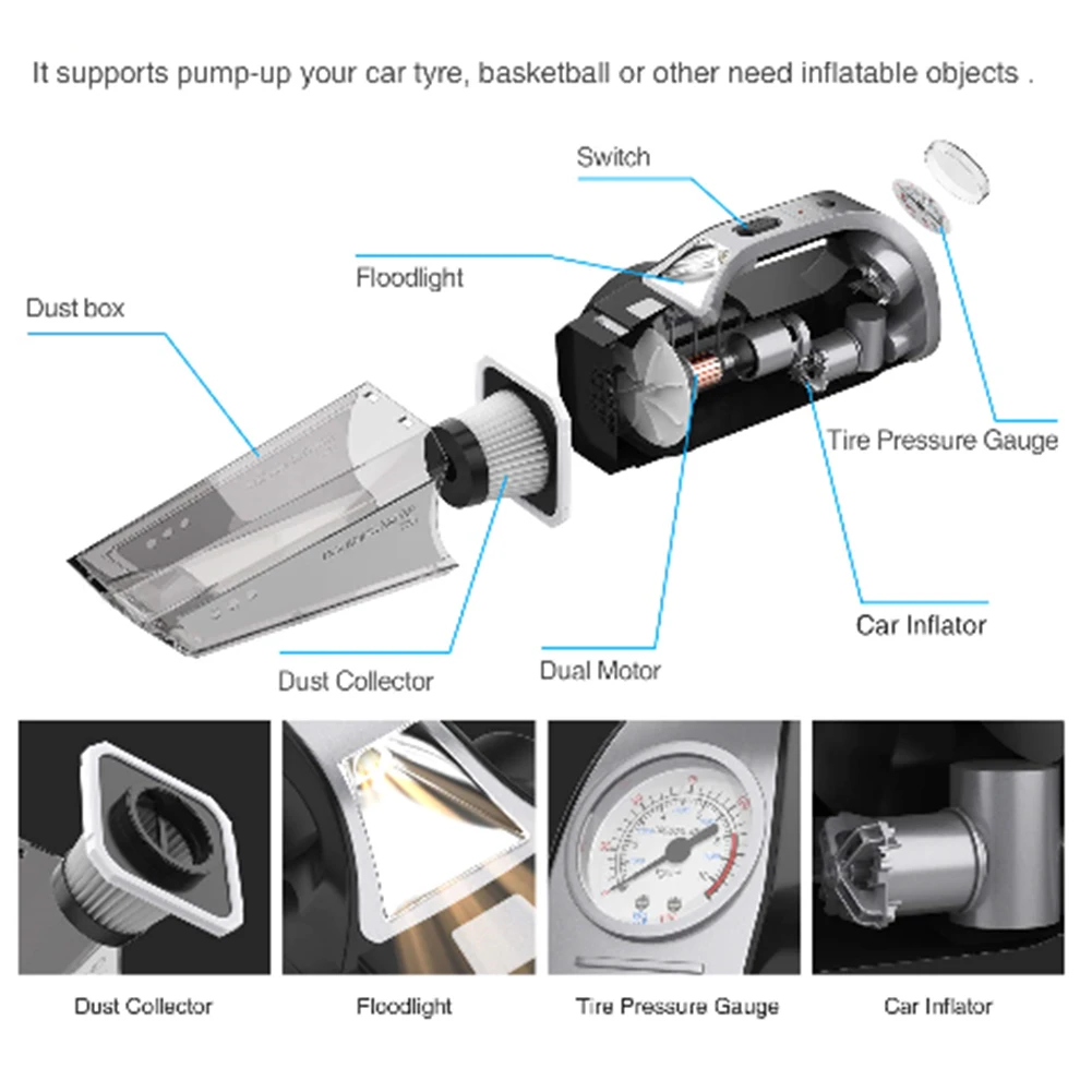 

High Quality Car Vacuum Cleaner Home Wireless Handheld Cleaner Auto Cleaning Tools Interior Accessories For Home Office Pet Hair