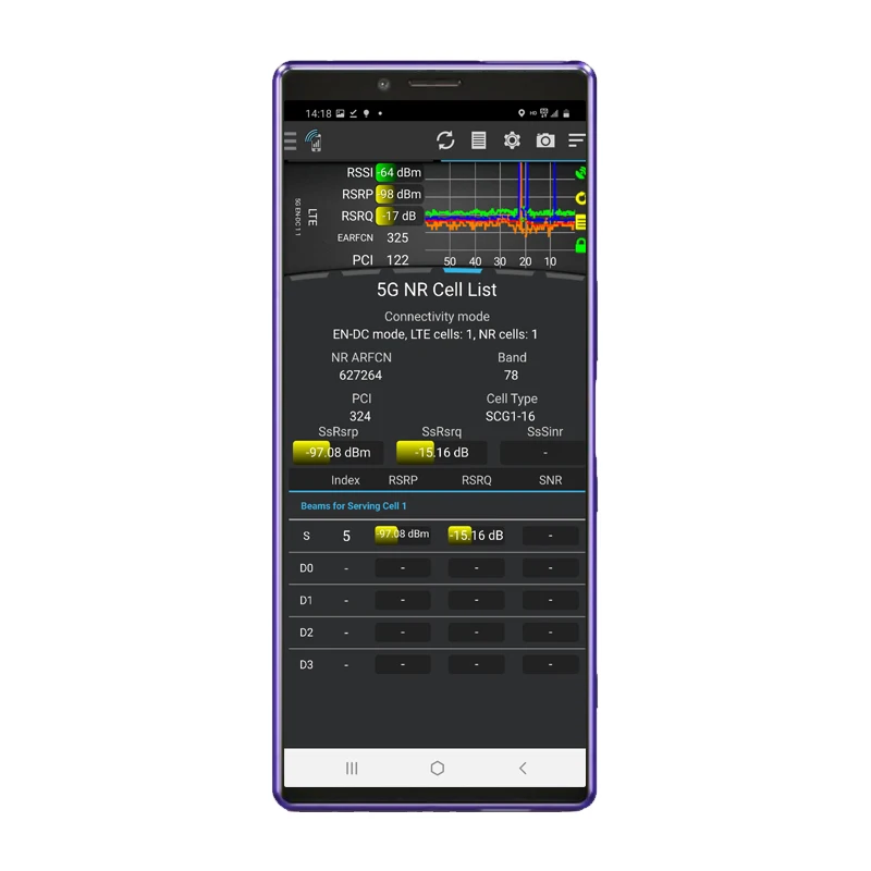 Tems Карманный тестовый телефон Sony X1 J9110 TEMS ТЕЛЕФОН GSM HSPA LTE NR измерения для
