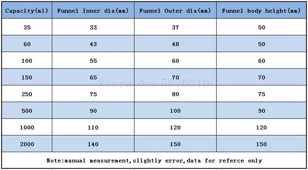 1 шт. всасывающая Воронка с перфорированным стеклом 30-1000 мл | Канцтовары для офиса