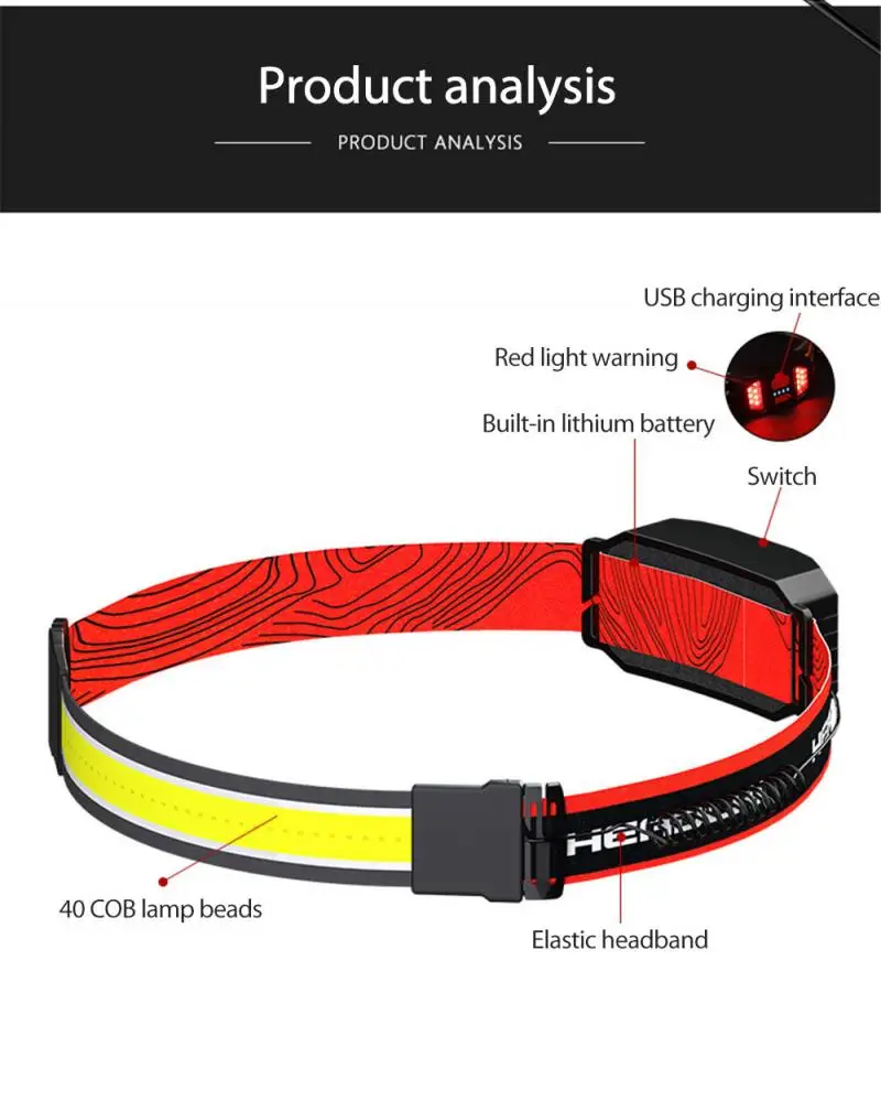 

Outdoor Running Headlights For Night Riding With USB Rechargeable Mini Light Headlights Climbing Accessories
