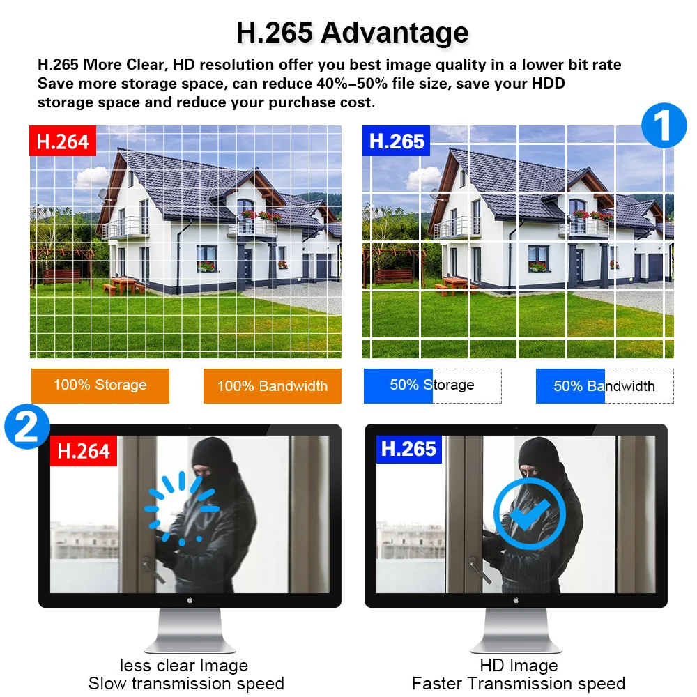 H.265 32 Channel CCTV NVR Security System 4K Face Detection XMEYE RJ45 Network Surveillance Video Recorder P2P 32CH 16CH 8MP |