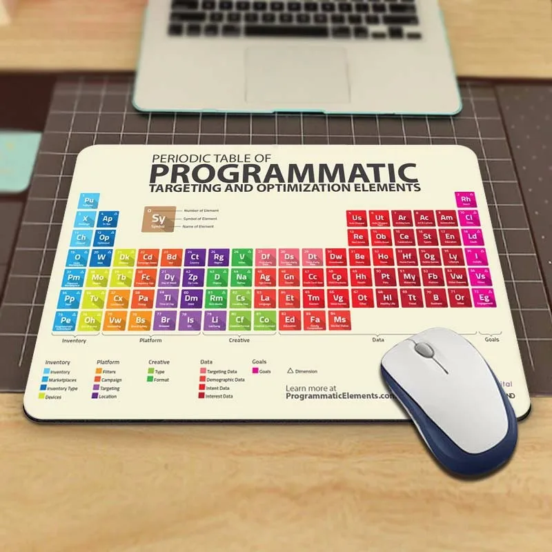 Новый креативный Прямоугольный Коврик для мыши с химическим элементом маленький