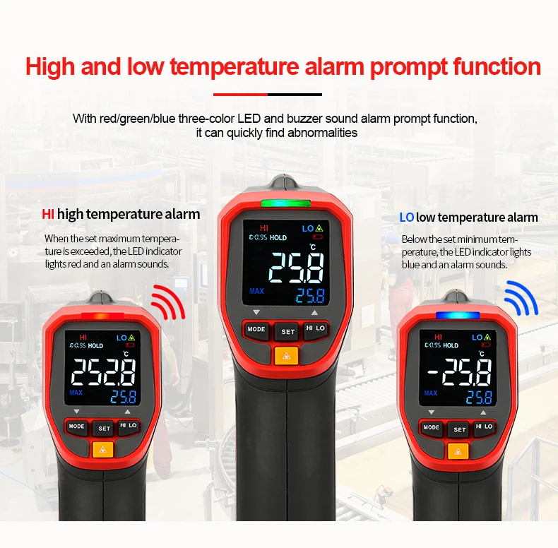 UNI-T UT301A+ UT301C+ инфракрасный термометр цифровой измеритель температуры Бесконтактный круг лазерный термометр Температурный пистолет