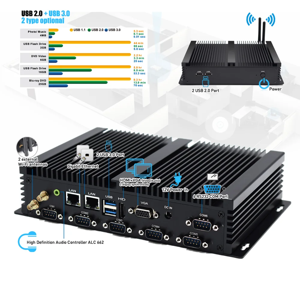 Самый дешевый безвентиляторный K4 Core i5 4200U промышленное Мини ПК 2 * ddr3 16 Гб 2LAN 1HD