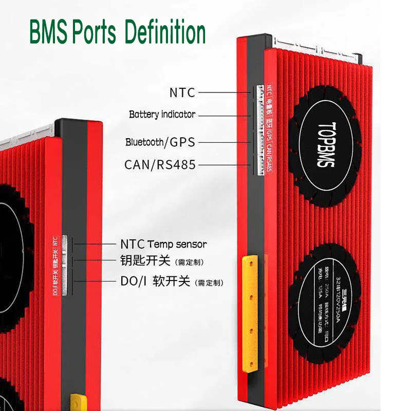 17 S 60V Li Ion BMS 200A250A с Bluetooth phone APP RS485 CANbus NTC UART GPS для литий ионных батарей 3 7 V