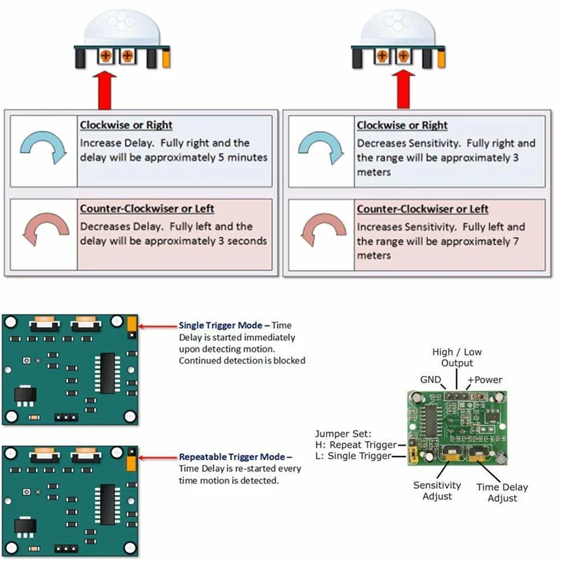 5 шт./лот Hc-sr501 движения Pir ИК Сенсор тела модуль инфракрасного подходит для Arduino |