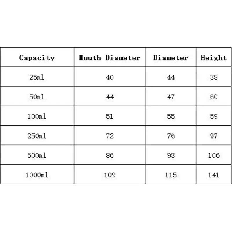500 мл пластиковый полипропилен PP Мерный стакан лабораторная кухня с носиком|beaker