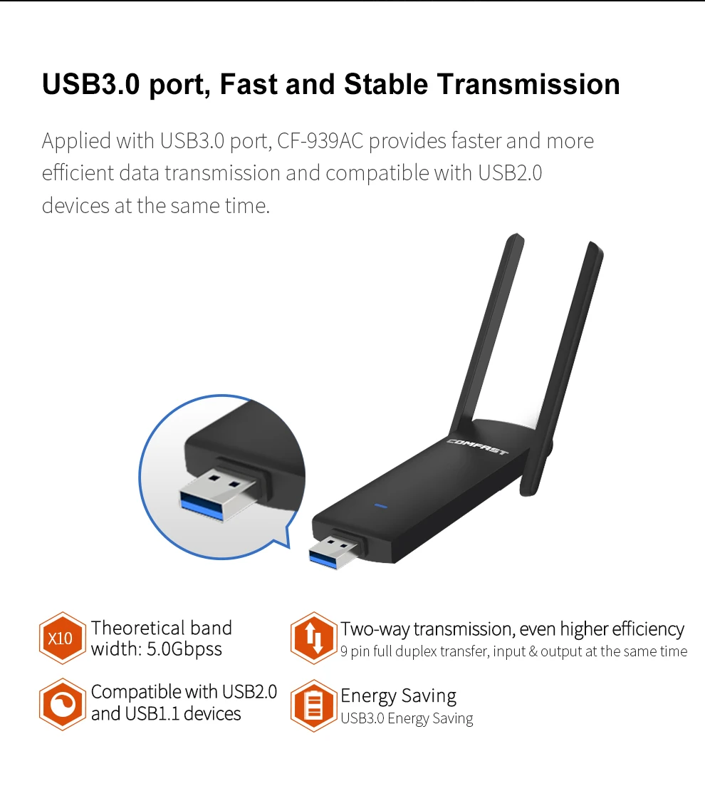 Comfast CF-939AC 1900 Мбит/с Гигабитный беспроводной USB3.0 wifi адаптер 5 ГГц 2,4 ГГц двухдиапазонный USB WiFi защитный Мини-Ключ адаптер Сетевая карта