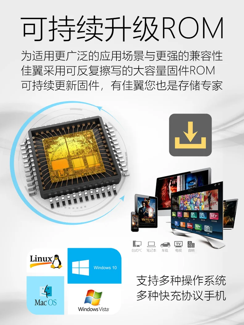 JEYI iceshark CC i9 Скрытая линия HDD корпус мобильного коробка-чехол на HDD NVME Тип C3.1 JMS583 М. 2 USB3.1 M.2 pciessd U.2 M.2 PCI-E