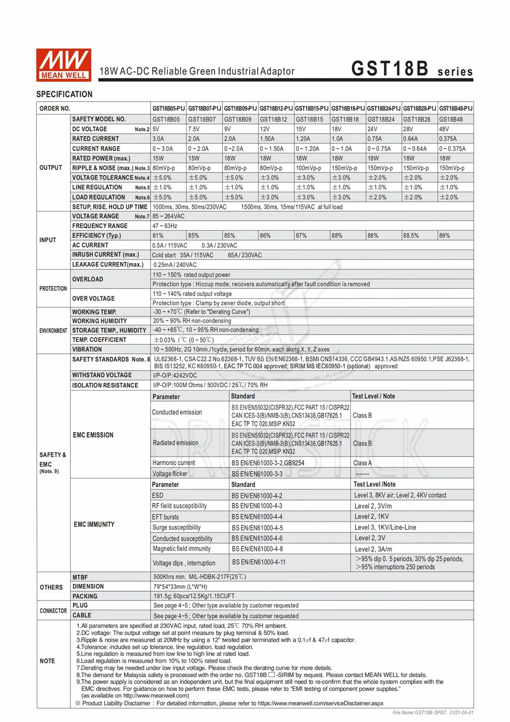 Специальное предложение означает хорошо GST18B24 P1J 24V 0.75A meanwell GST18B 18W Industrial Высокая