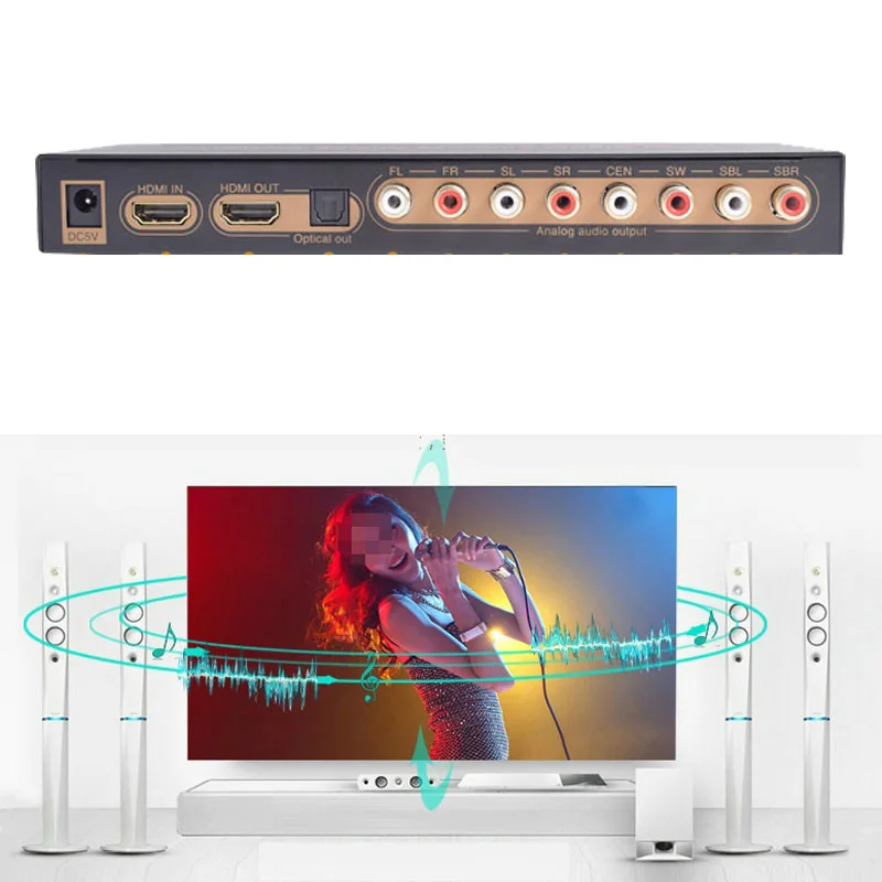 Многоканальный LPCM HDMI аудио экстрактор к 7 1 преобразователь цифровой в аналоговый