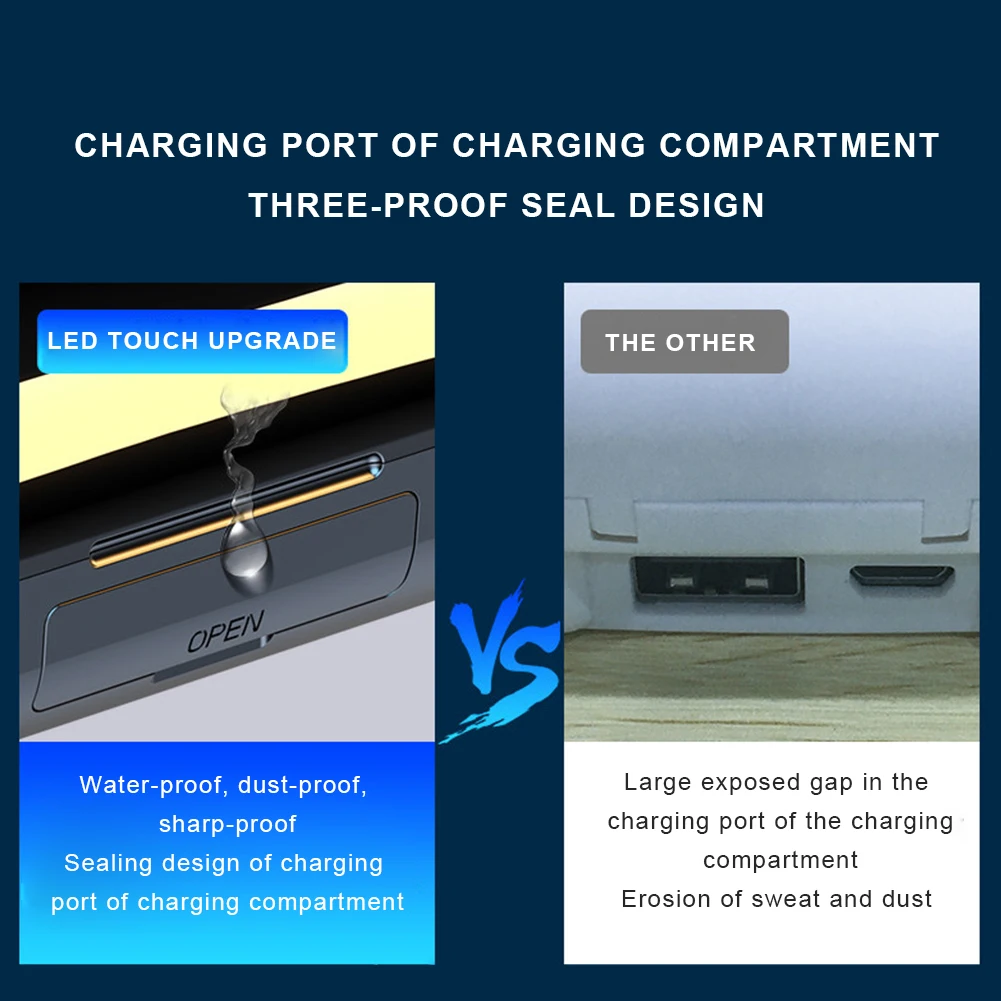 Беспроводные Bluetooth наушники вкладыши с зарядным устройством|Наушники и