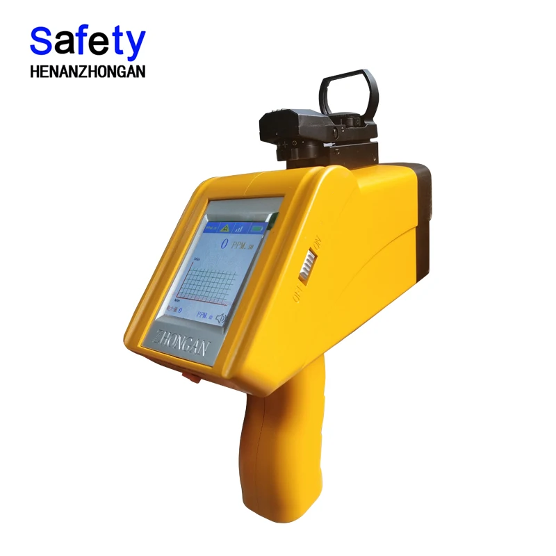 

high quality safety equipment CH4 methane gas monitor laser