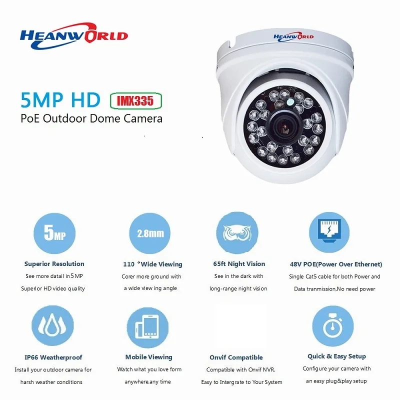 Sony sensor IMX335 HD 5.0MP наружная водонепроницаемая купольная IP-камера ночного видения 2 8
