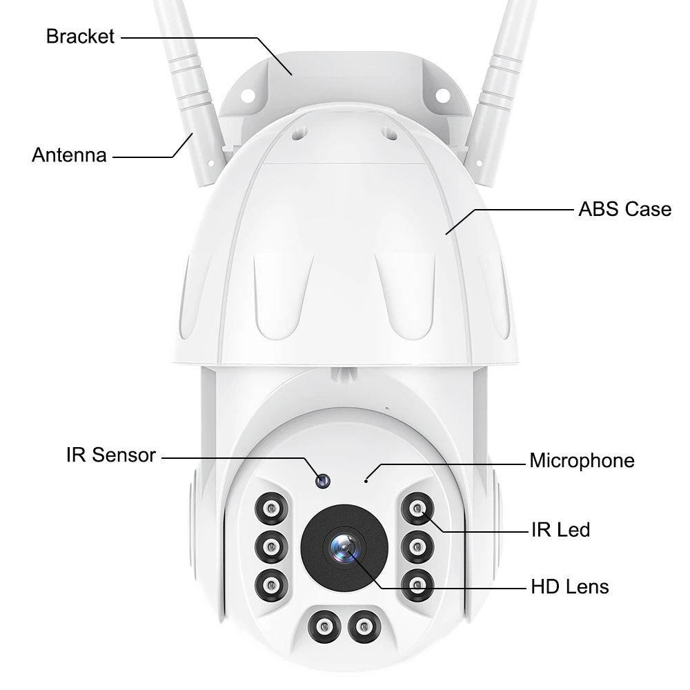 Wi Fi PTZ 1080P умная веб камера безопасности Fi/Проводная Мини ip 1080p Onvif 1920x1080