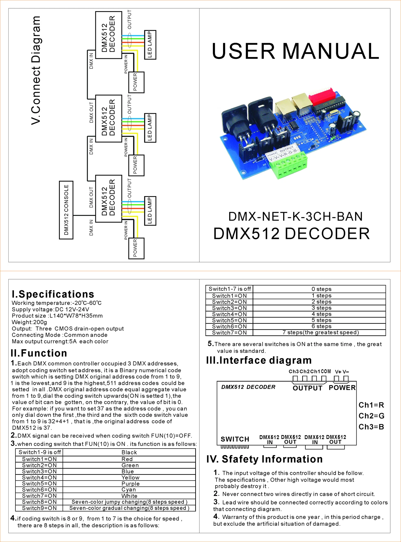 DMX512 Декодер контроллер DMX-NET-K-3CH-BAN DC12V-24V диммер для RGB Светодиодные ленты лампы
