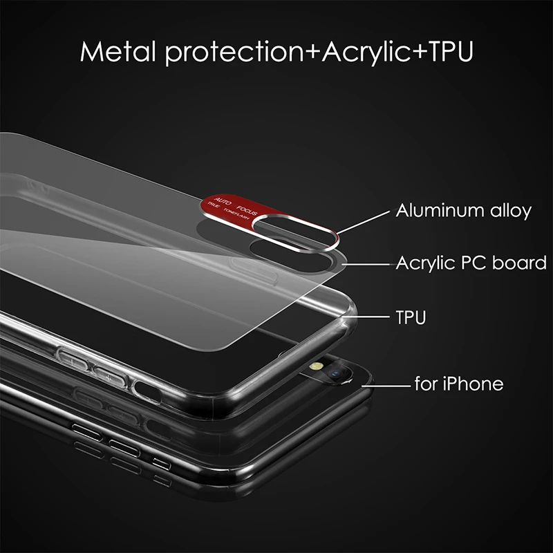 Прозрачный чехол из ТПУ для Apple IPhone 7 8 Plus XR XS MAX 10X6 S 6 s Xsmax I|Бамперы| |