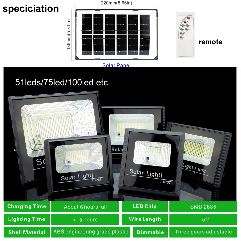 Беспроводной светильник для сада на солнечной панели настенный уличный