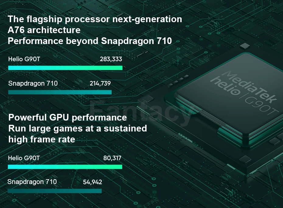Глобальный Встроенная память Xiaomi Redmi Note 8 Pro 6 ГБ 128 Snapdragon MTK Helio G90T 64 мп Quad камеры 7-го поколения QC 18 Вт Зарядное устройство для мобильного телефона